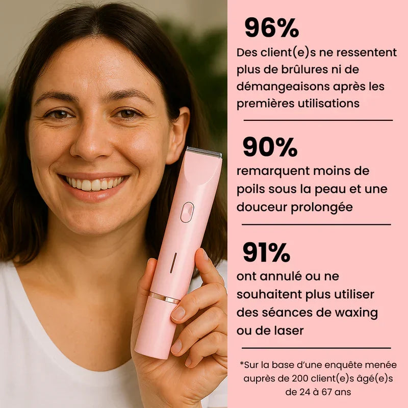 Rasoir Rave® (Coupe Beaucoup + Livraison Gratuite)